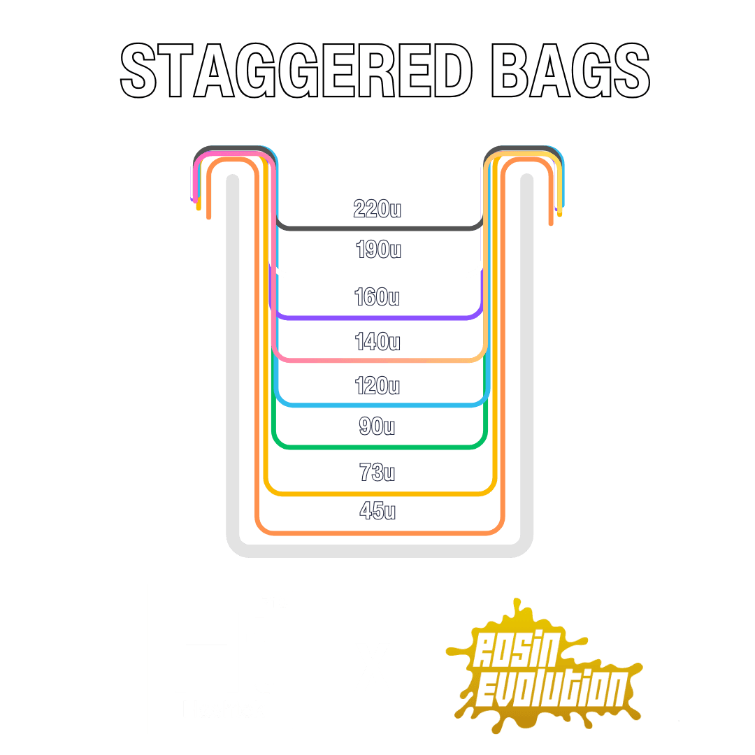 STAGGERED Collection Bag Set – 20 Gallon – 8 Bag Kit