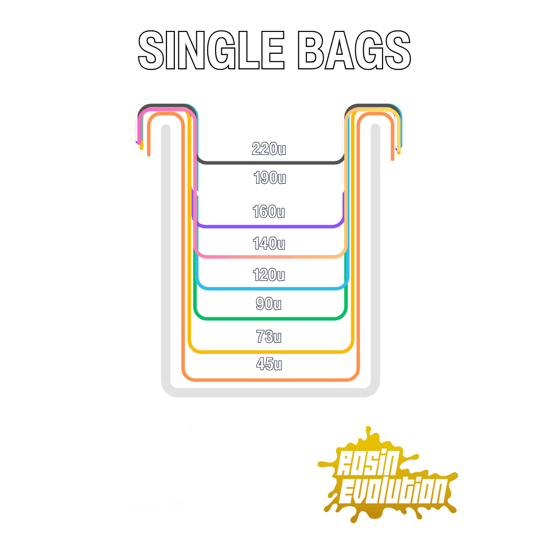 Hashtek 20-Gallon Staggered Mesh Replacement Bag - Single Bags