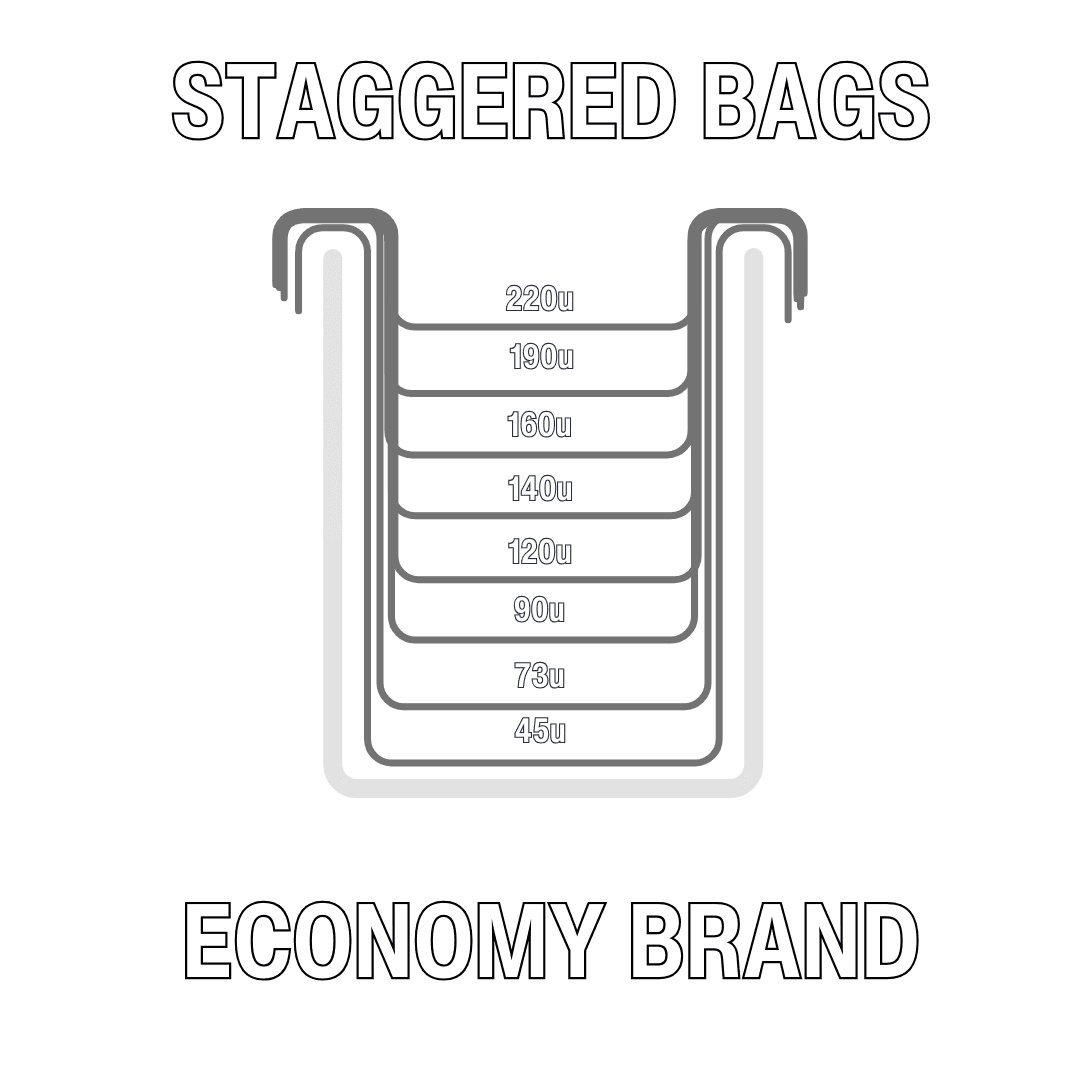 STAGGERED Collection Bag Set – 20 Gallon – Economy Series