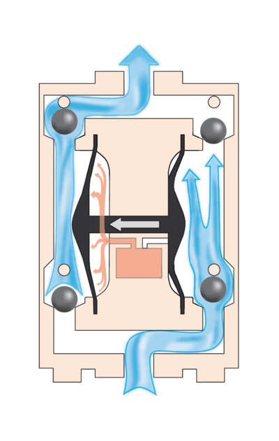 Diaphragm hash pump
