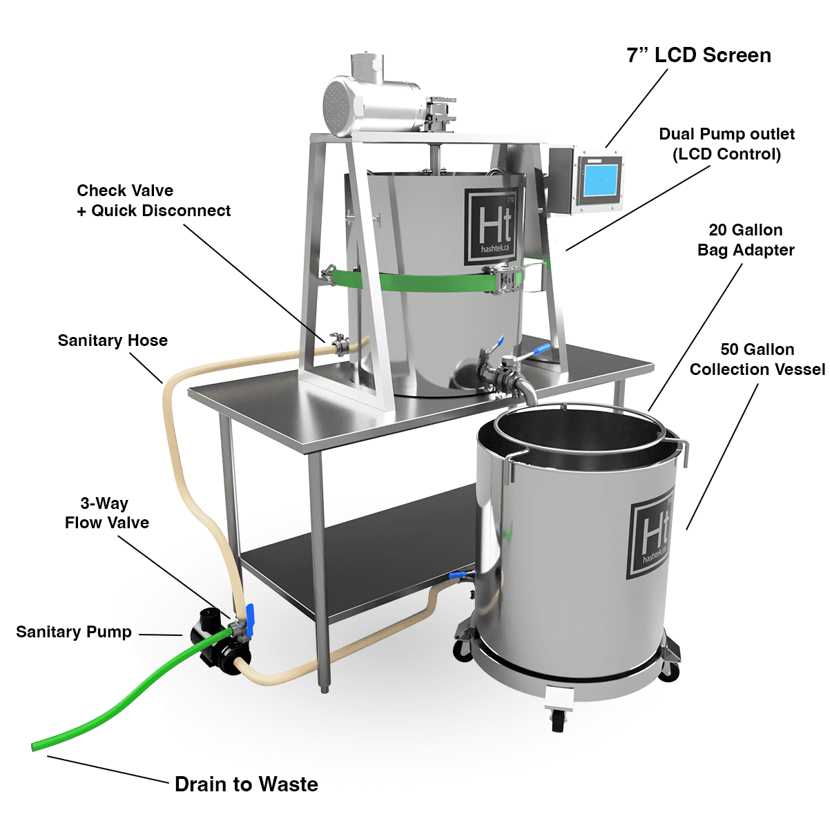 Continuous Recirculation During Cold Water Extraction