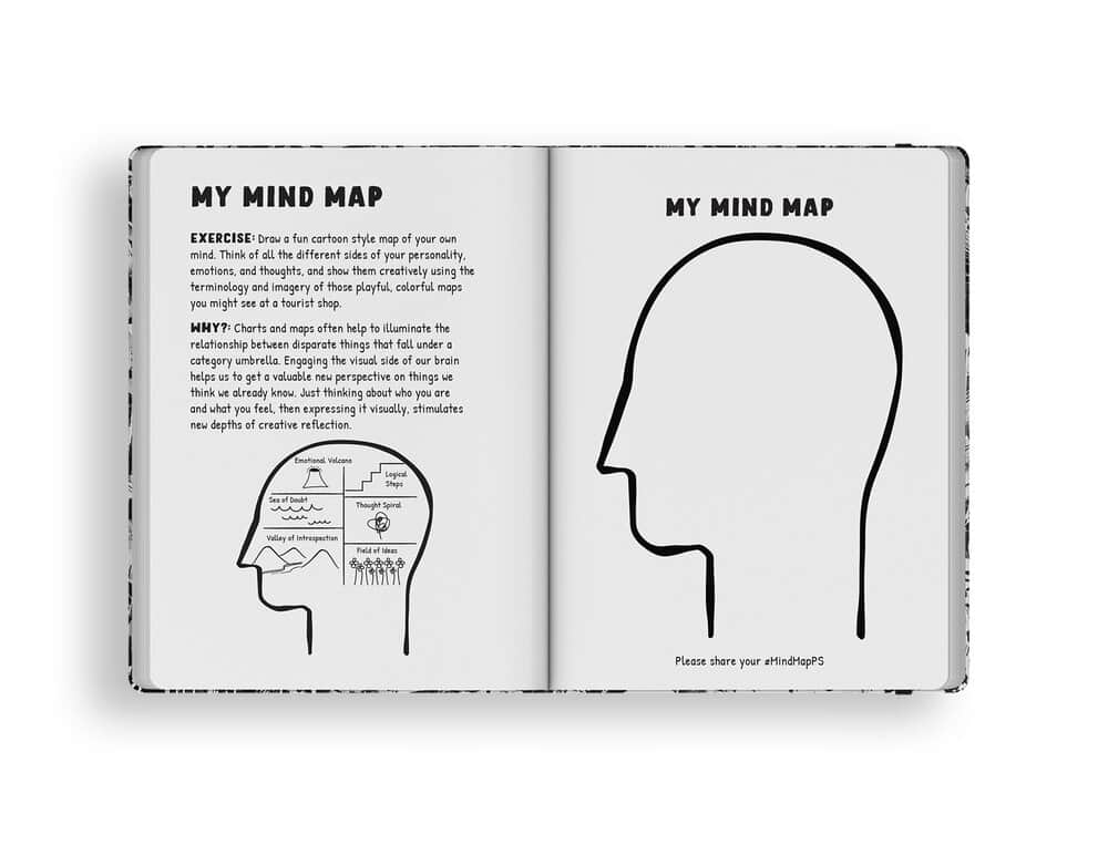 Creative Thinking Journal: "Use While High" Edition