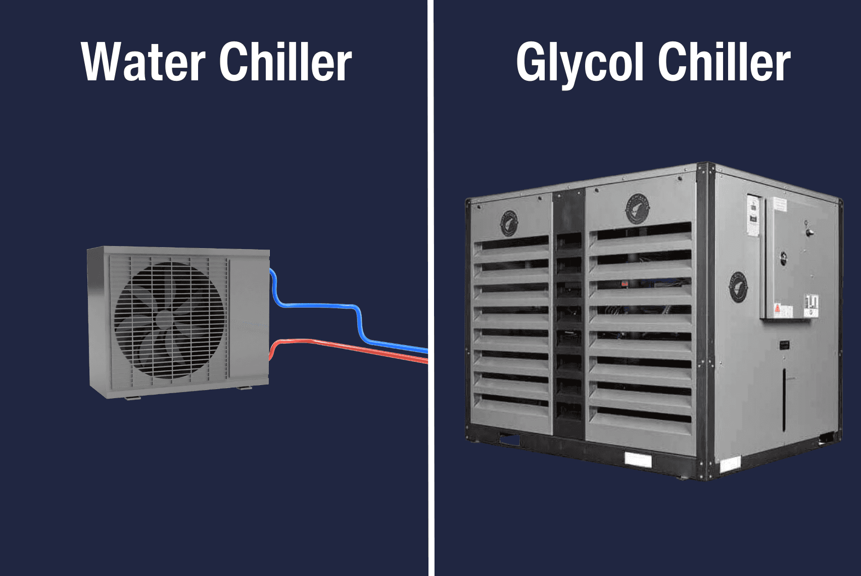 Comparing Water Chillers vs Glycol Chillers for Ice Water Extraction